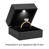 3/4 Carat Round Lab Grown IGI G/VS1 Diamond Solitaire Ring in 10K Yellow Gold